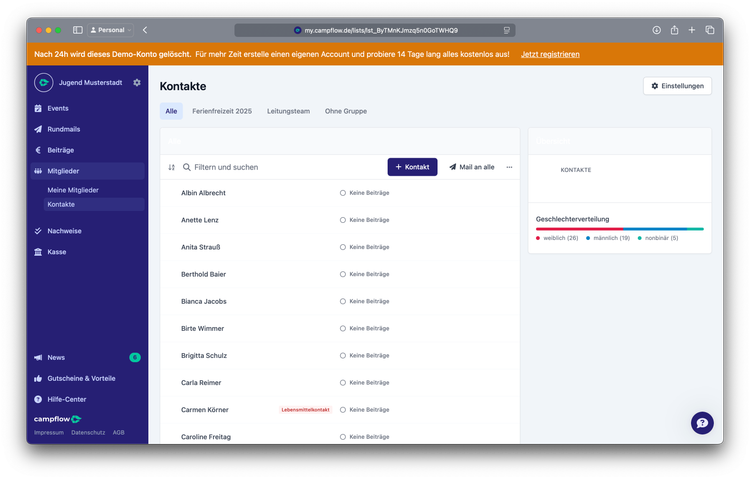 Externe Kontakte