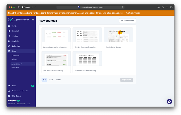 Auswertungen